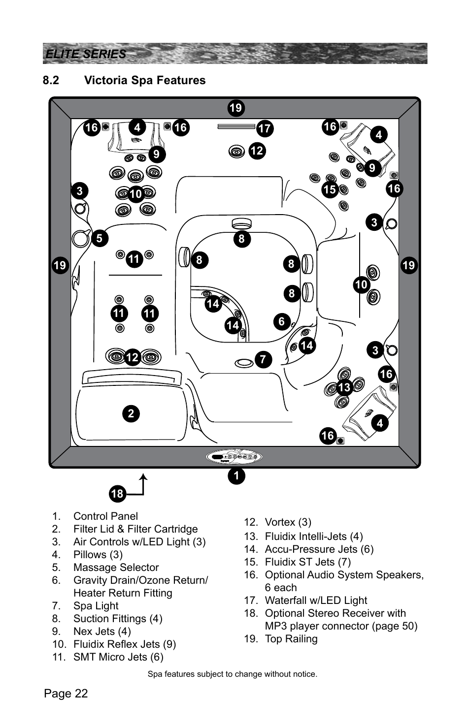 2 victoria spa features, Victoria spa features | Sundance Spas CONSTANCE 6530-512X User Manual | Page 26 / 72