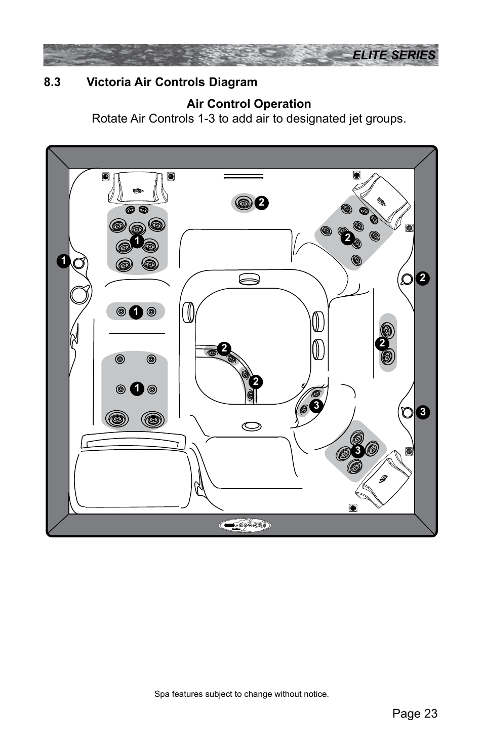 3 victoria air controls diagram, Victoria air controls diagram | Sundance Spas CONSTANCE 6530-512X User Manual | Page 27 / 72