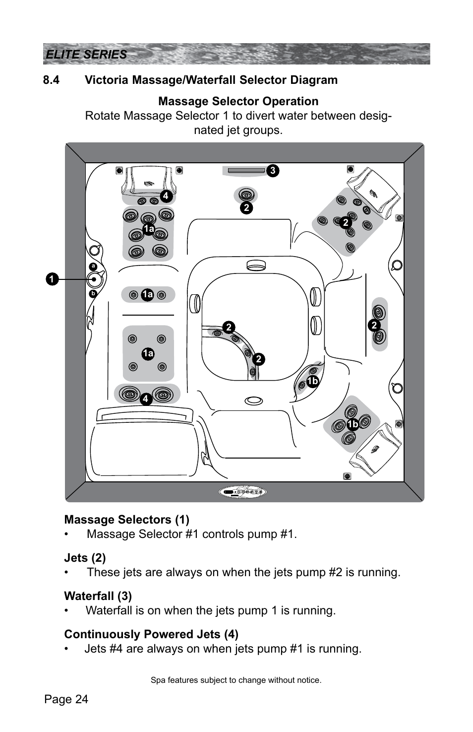 4 victoria massage/waterfall selector diagram, Victoria massage/waterfall selector diagram | Sundance Spas CONSTANCE 6530-512X User Manual | Page 28 / 72