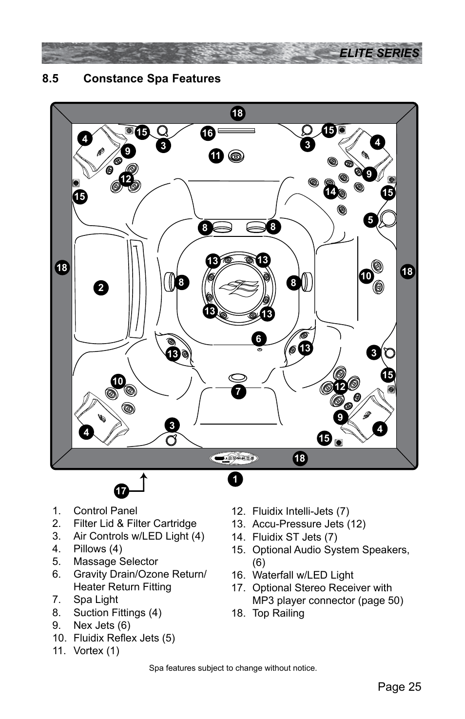 5 constance spa features, Constance spa features, Page 25 elite series 8.5 constance spa features | Sundance Spas CONSTANCE 6530-512X User Manual | Page 29 / 72