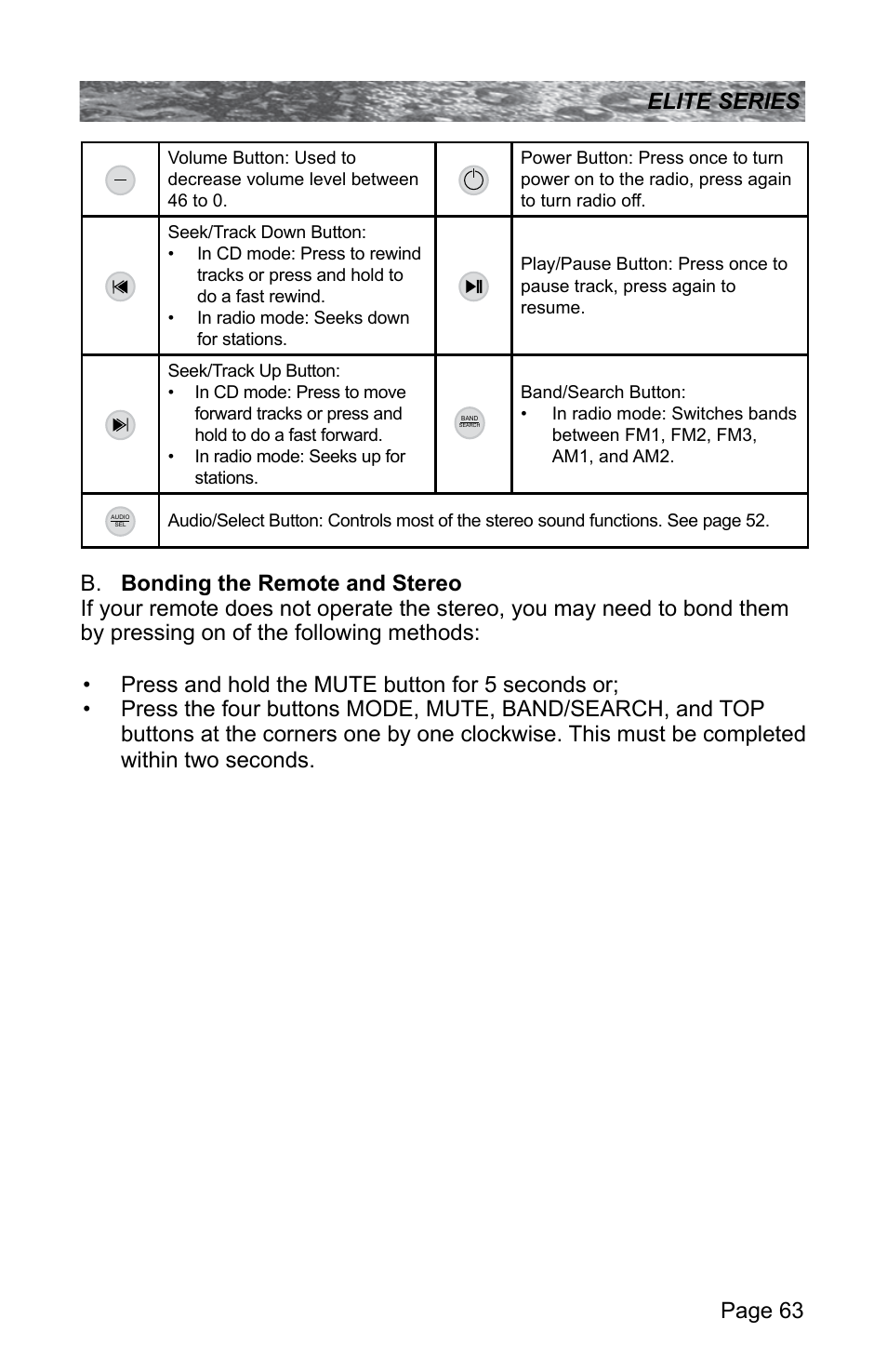 Page 63 elite series | Sundance Spas CONSTANCE 6530-512X User Manual | Page 67 / 72