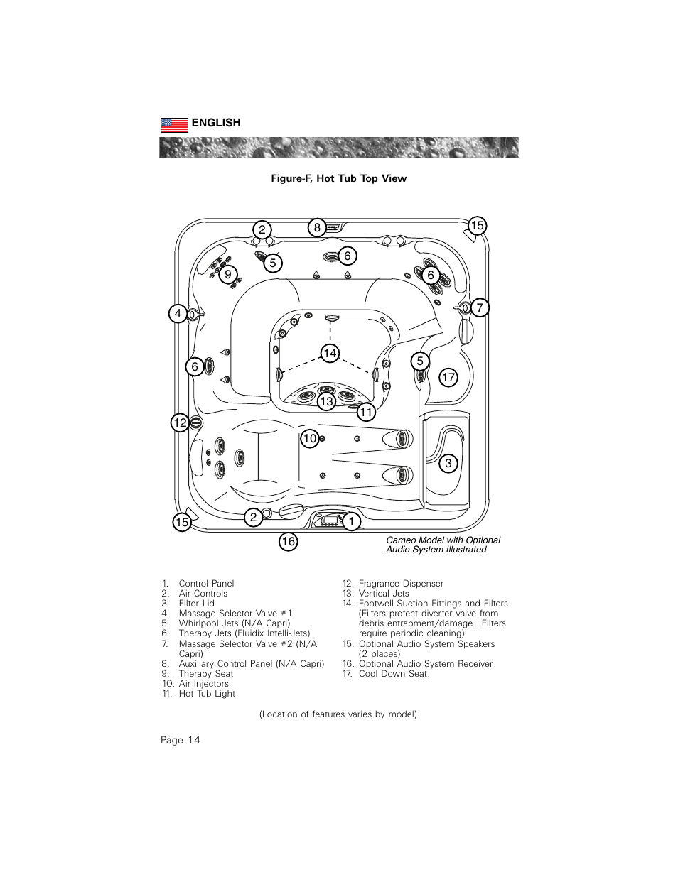 Figure-f, hot tub top view | Sundance Spas 880 User Manual | Page 23 / 50