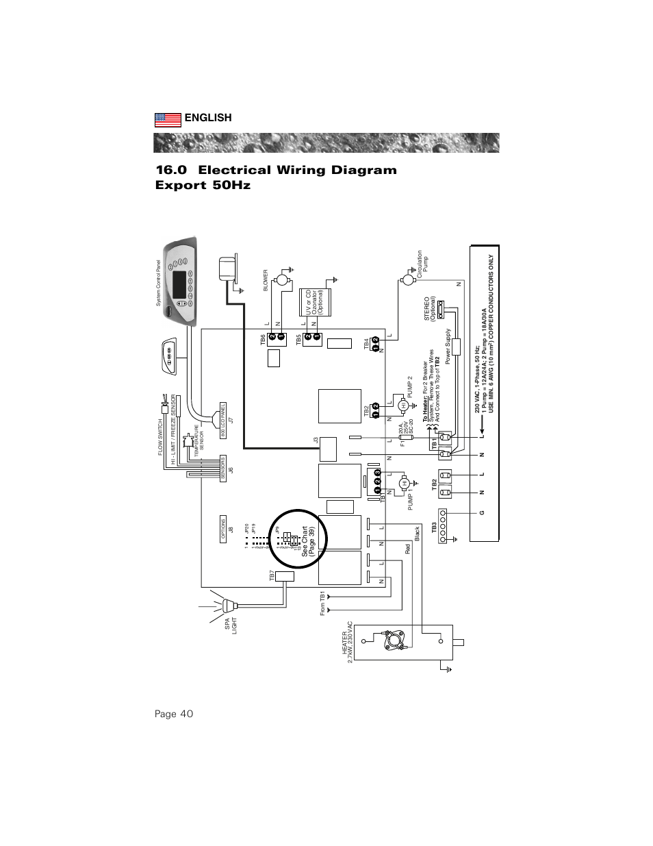 0 electrical wiring diagram export 50hz, Page 40 english | Sundance Spas 880 User Manual | Page 49 / 50