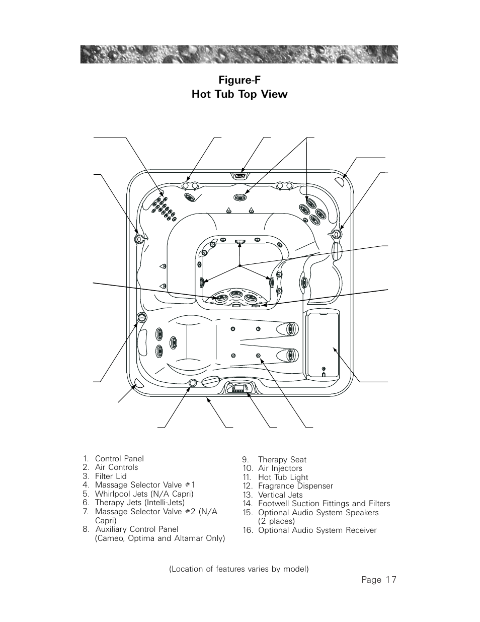 Figure-f hot tub top view | Sundance Spas 850 User Manual | Page 21 / 52