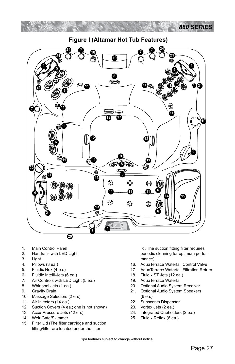 Sundance Spas ALTAMAR 880 User Manual | Page 33 / 92