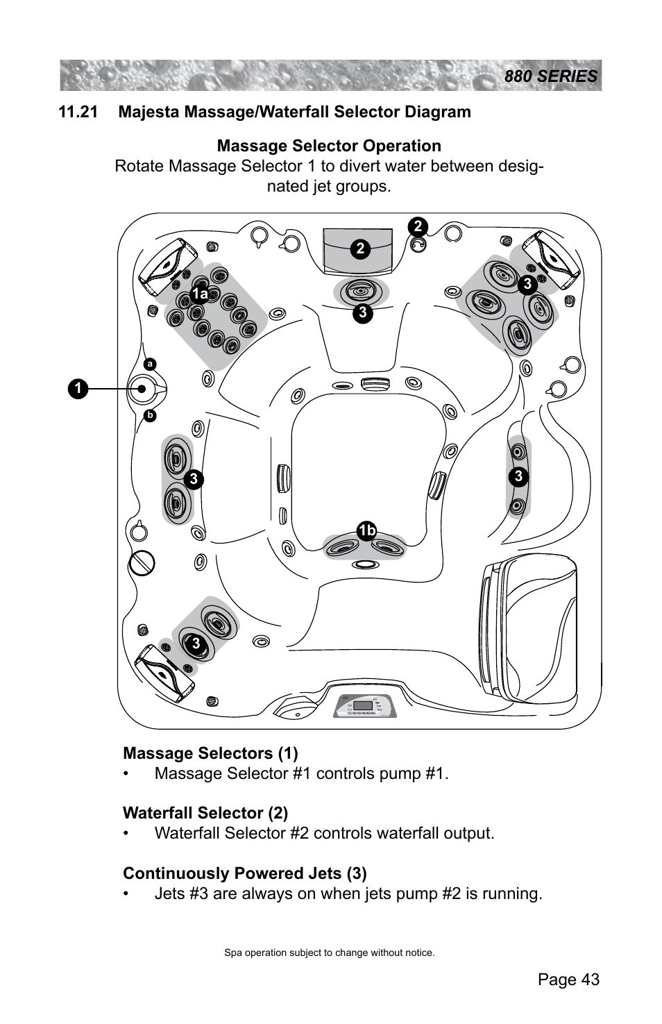 21 majesta massage/waterfall selector diagram | Sundance Spas ALTAMAR 880 User Manual | Page 49 / 92