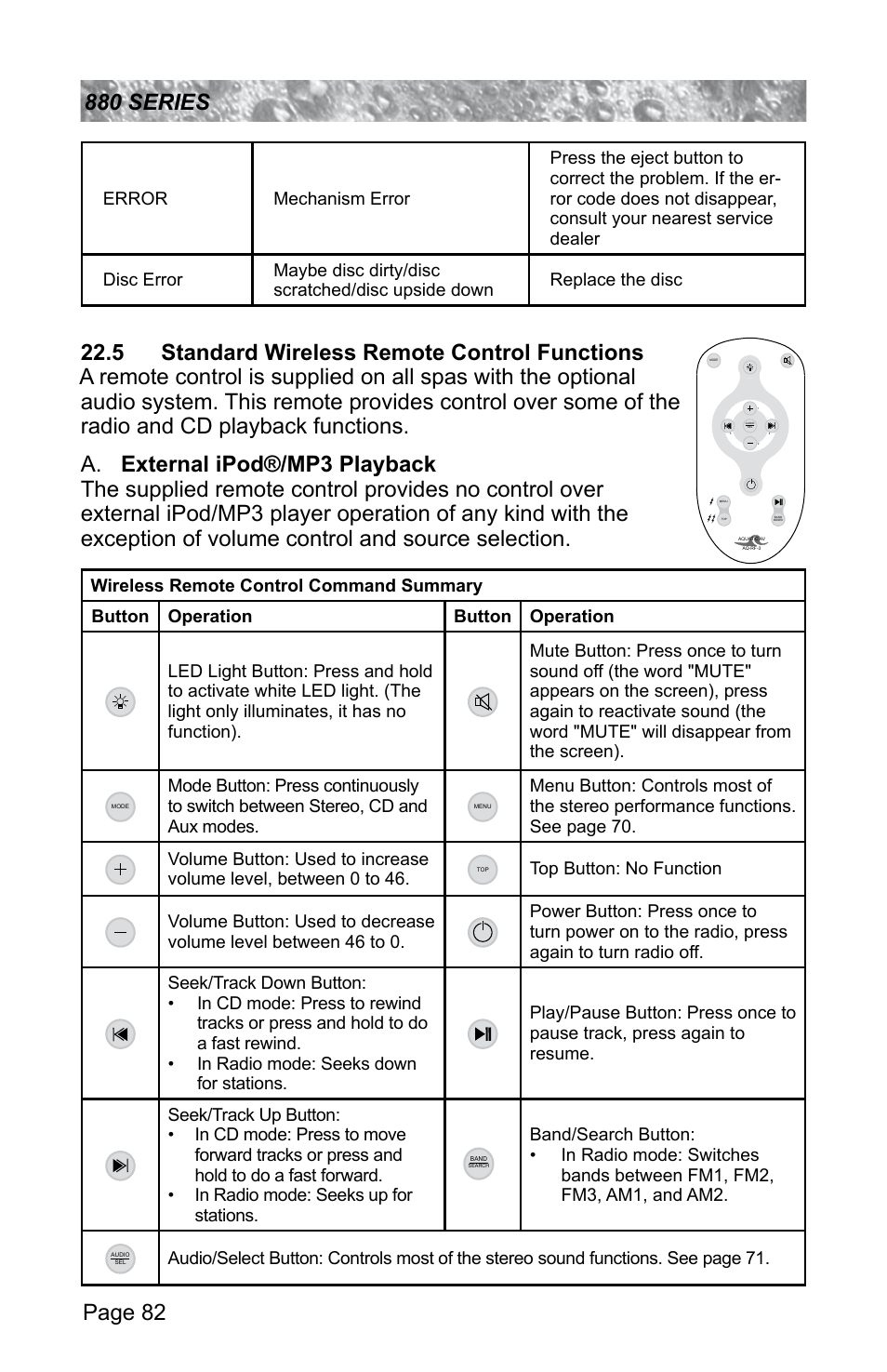 5 standard wireless remote control functions | Sundance Spas ALTAMAR 880 User Manual | Page 88 / 92