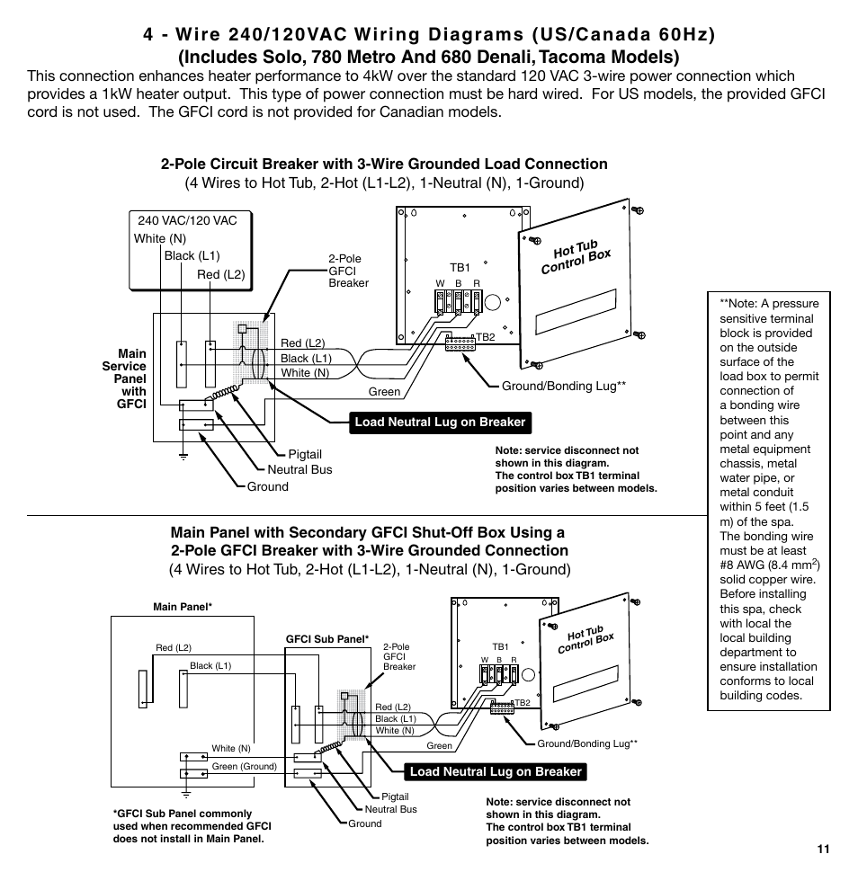 Sundance Spas 850 Series User Manual | Page 11 / 24