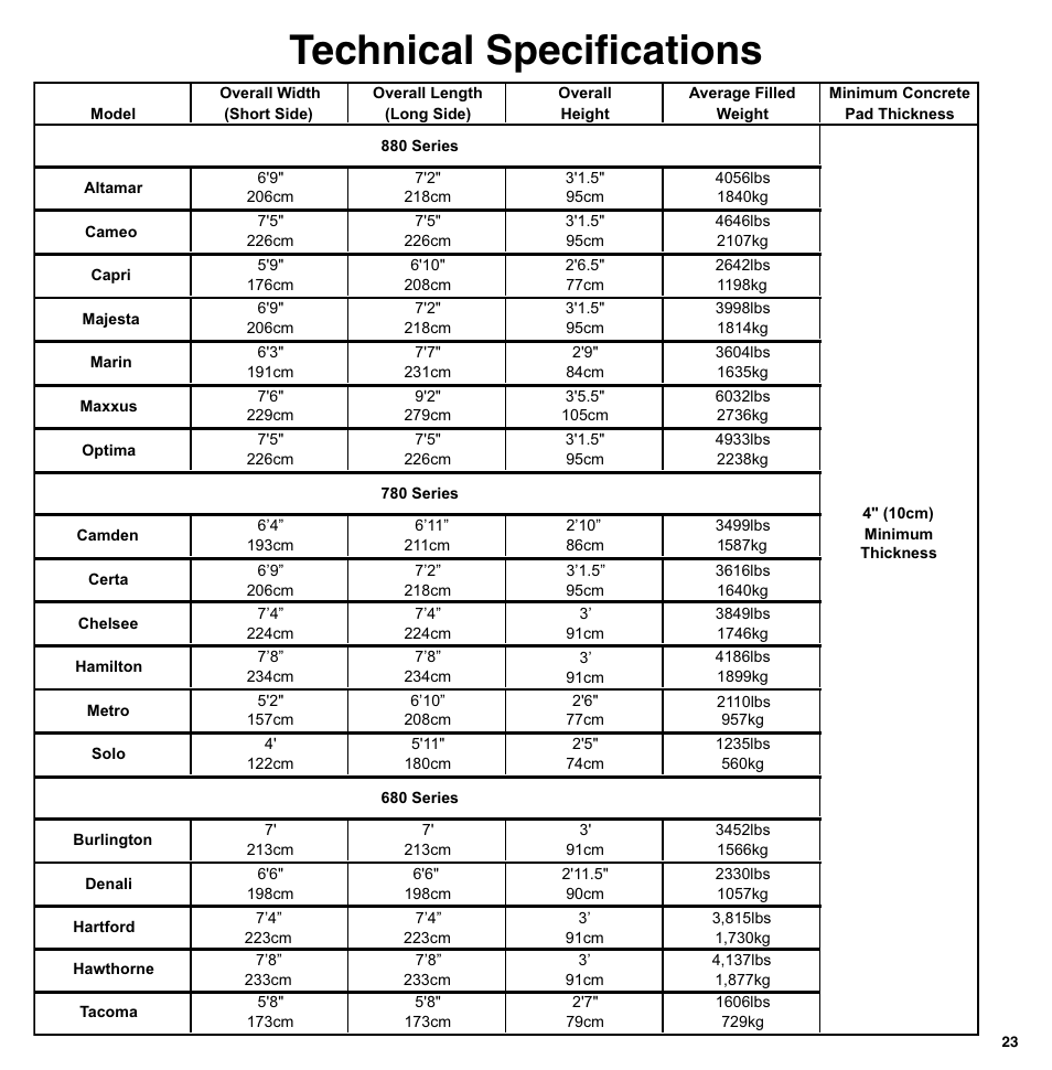 Technical specifications | Sundance Spas 850 Series User Manual | Page 23 / 24