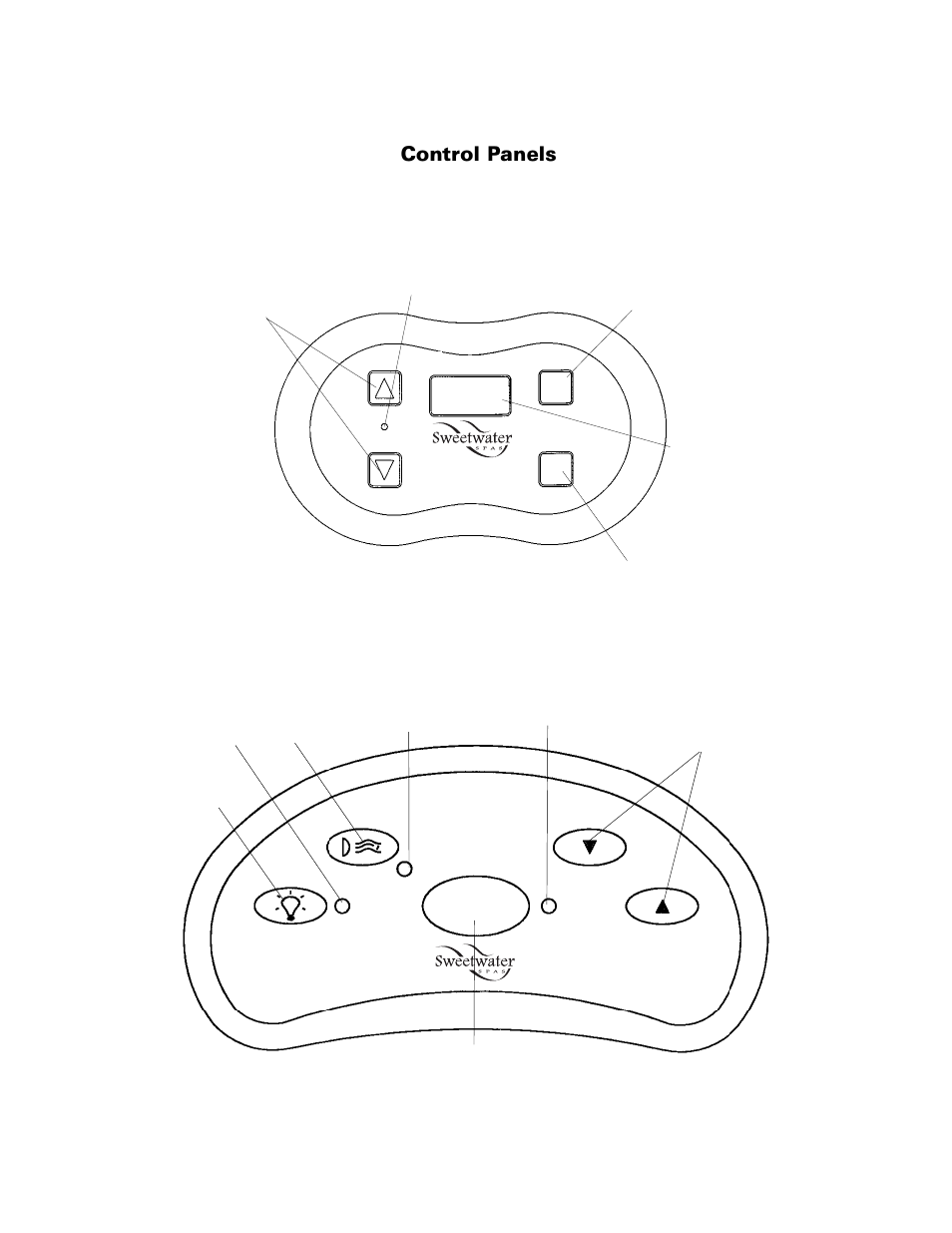 Control panel illustrations, Bali control panel operation diagram, Aruba and cyprus control panel operation diagram | Control panels, Page 16, Illustration no. 5 bali digital command center | Sundance Spas Maxxus User Manual | Page 19 / 37