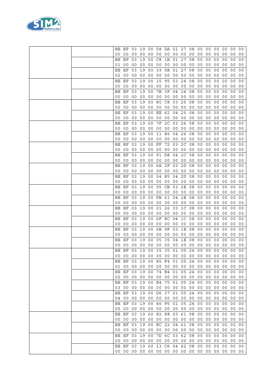 Sim2 Multimedia D35 User Manual | Page 8 / 9