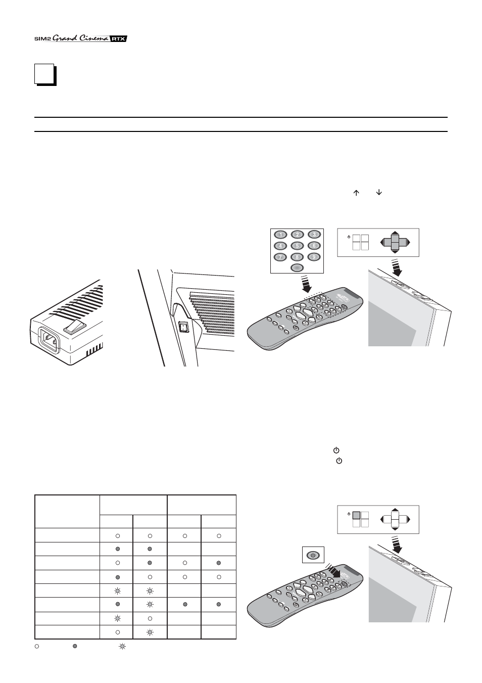 2 operation, Switching on and off | Sim2 Multimedia Grand Cinema Line RTX55 User Manual | Page 10 / 21