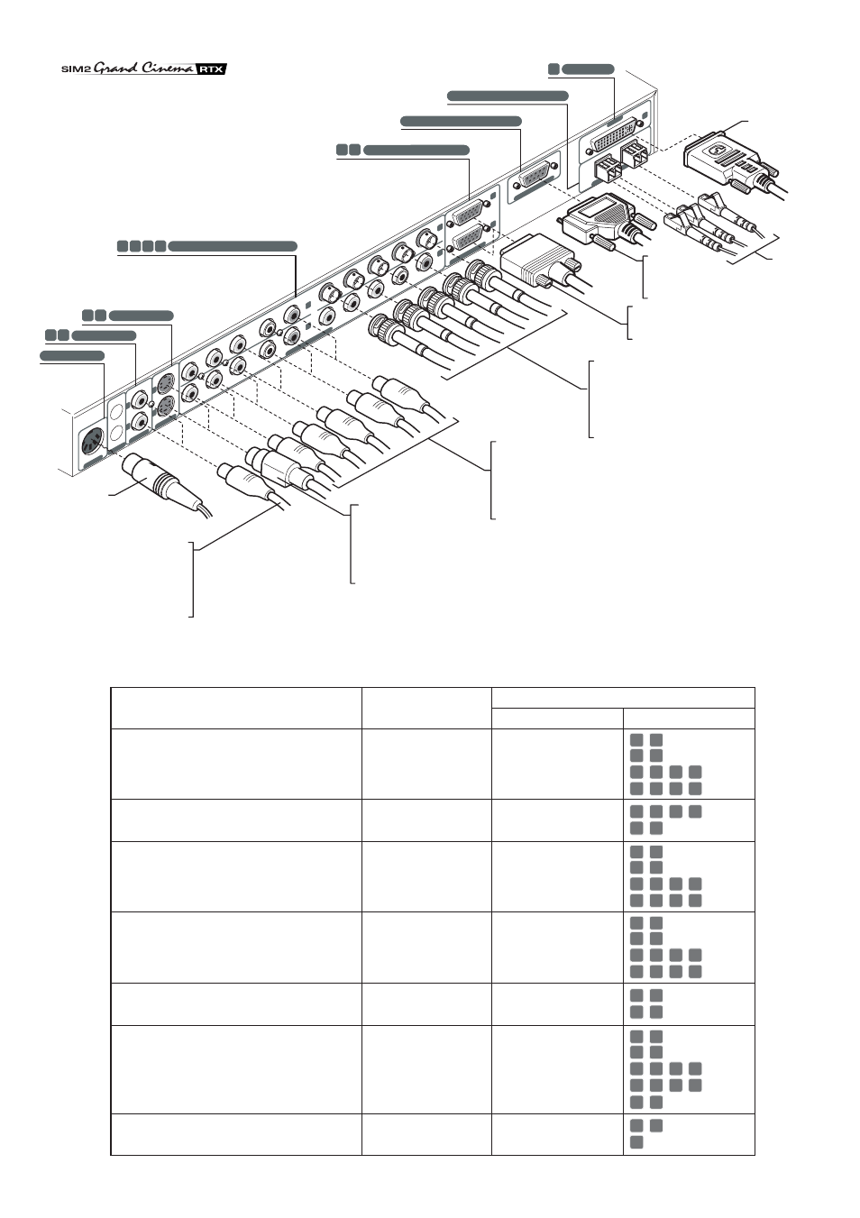 Table 2 fig. 4 | Sim2 Multimedia Grand Cinema Line RTX55 User Manual | Page 8 / 21