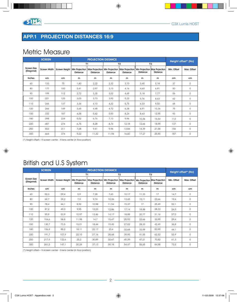 Metric measure british and u.s system, App.1 projection distances 16:9, C3x lumis host | Sim2 Multimedia LUMIS HOST C3X User Manual | Page 27 / 32