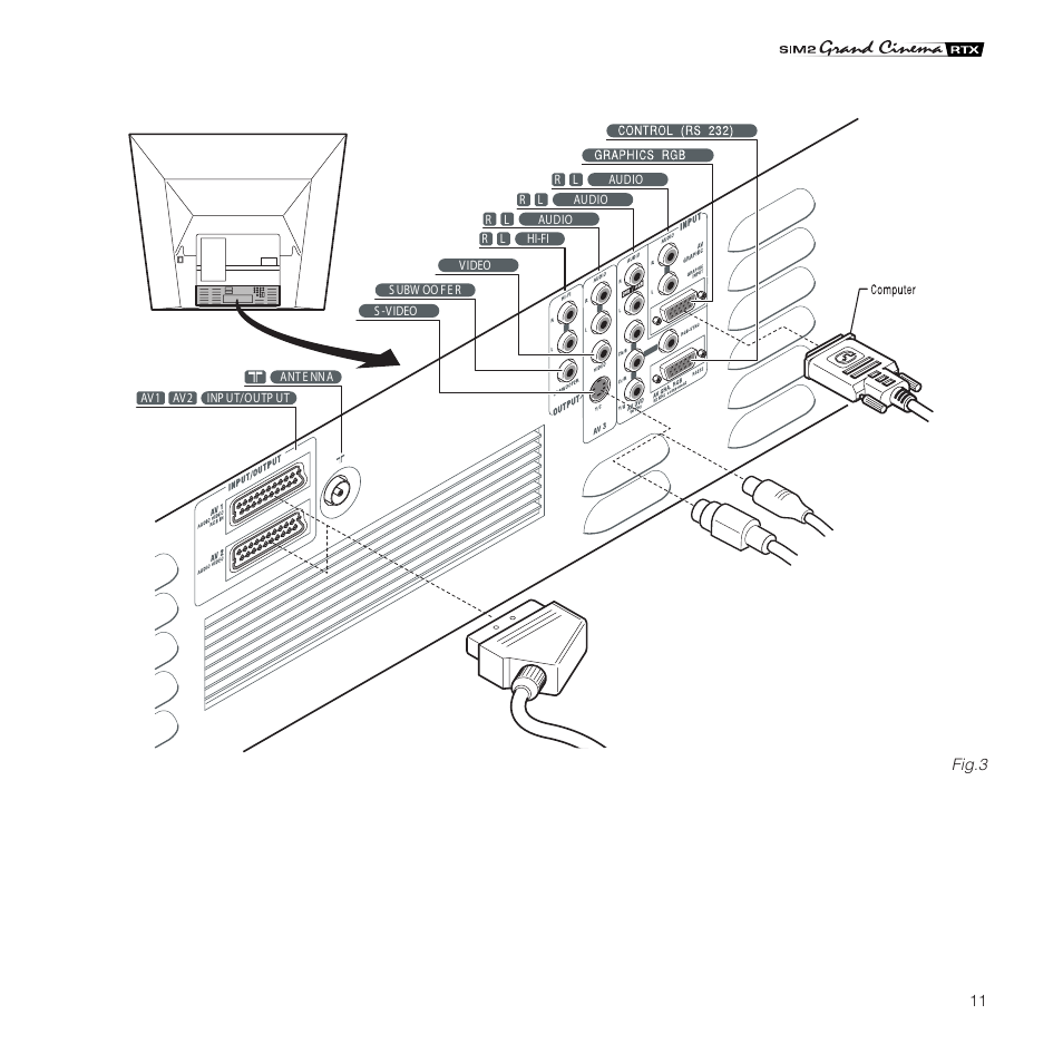 Sim2 Multimedia Grand Cinema RTX 55TV User Manual | Page 11 / 40