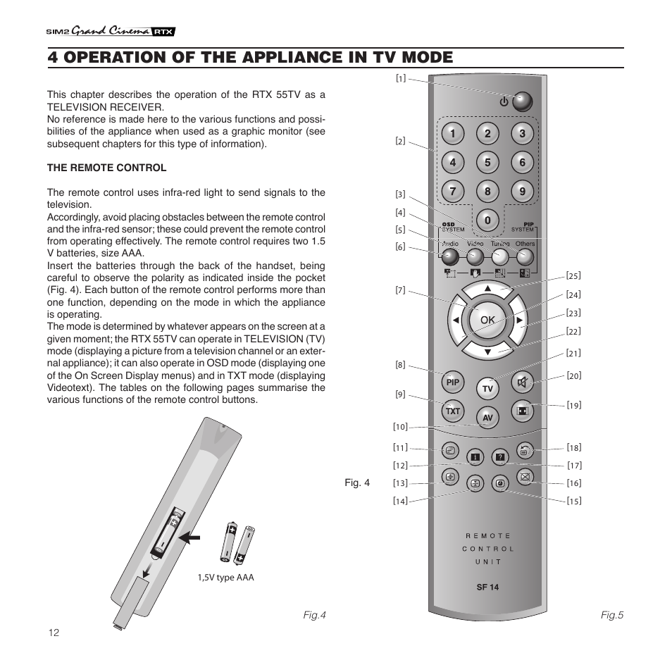 4 operation of the appliance in tv mode | Sim2 Multimedia Grand Cinema RTX 55TV User Manual | Page 12 / 40