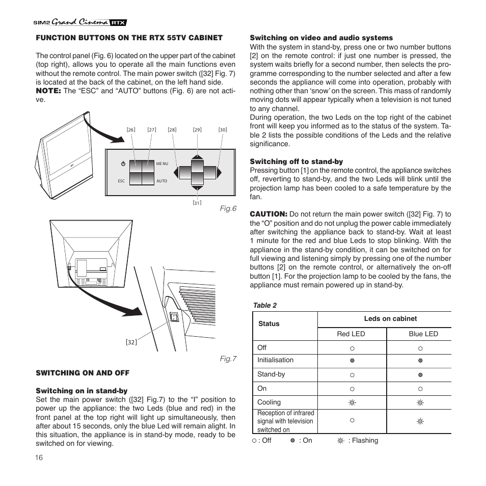 Sim2 Multimedia Grand Cinema RTX 55TV User Manual | Page 16 / 40