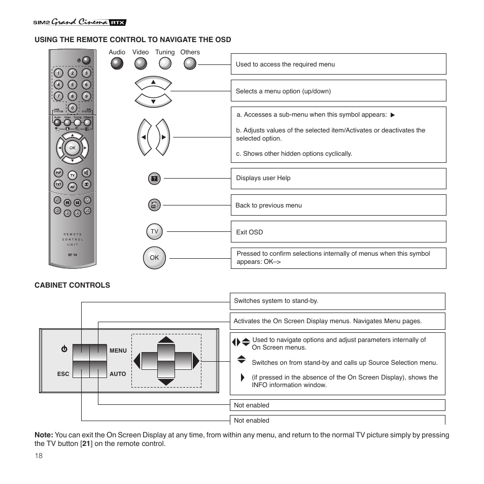 Sim2 Multimedia Grand Cinema RTX 55TV User Manual | Page 18 / 40