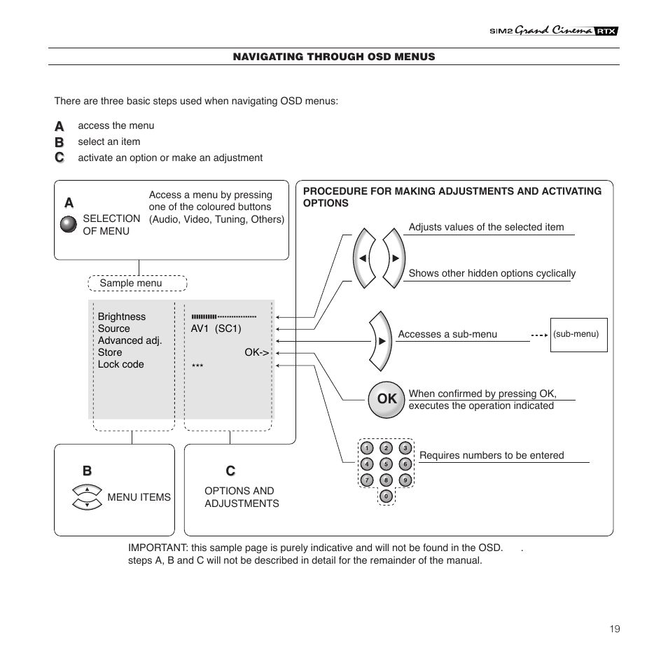 Sim2 Multimedia Grand Cinema RTX 55TV User Manual | Page 19 / 40