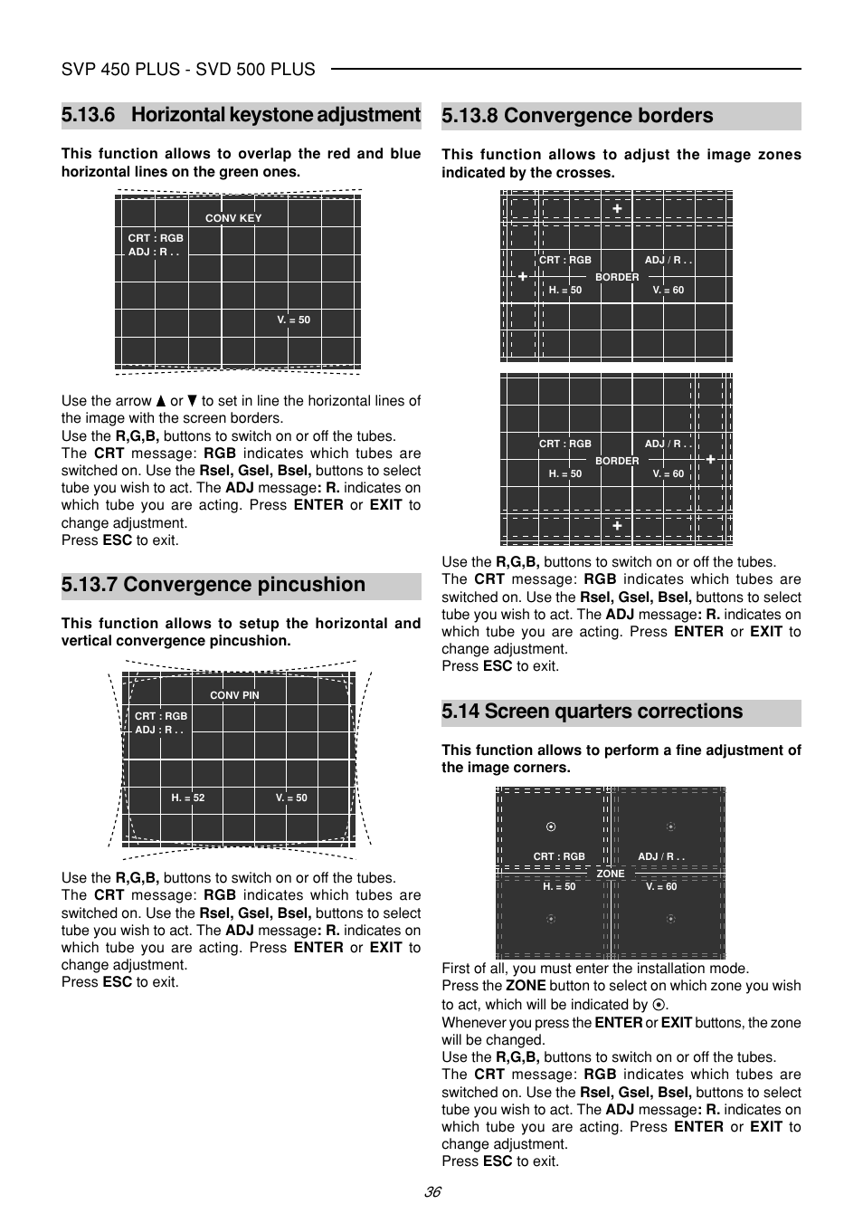 6 horizontal keystone adjustment, 7 convergence pincushion, 8 convergence borders | 14 screen quarters corrections | Sim2 Multimedia SVP 420 HB User Manual | Page 37 / 44