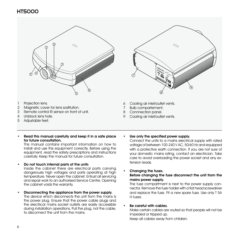 Ht5000 | Sim2 Multimedia GRAND CINEMA HT HT5000 User Manual | Page 6 / 35