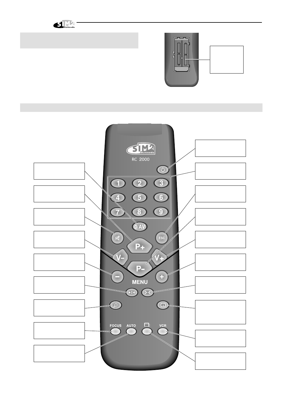11 remote control description | Sim2 Multimedia HT 250 User Manual | Page 14 / 26