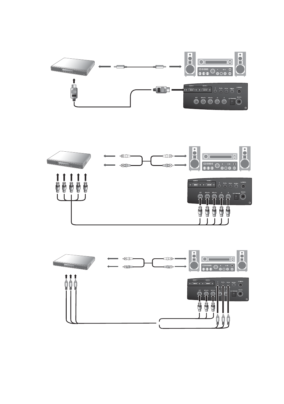 Connecting hdmi devices, Connecting rgbhv devices, Connecting component-video devices | Vices, For how | Sim2 Multimedia DIGITAL D60 User Manual | Page 16 / 52