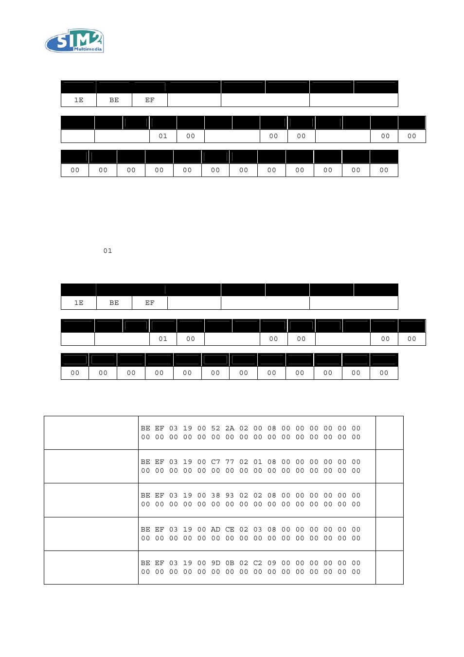 Get codes | Sim2 Multimedia HTL40 User Manual | Page 10 / 12