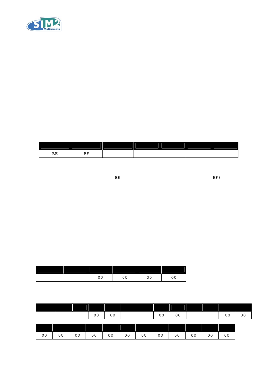 Communication protocol, Header, Payload | Sim2 Multimedia HTL40 User Manual | Page 4 / 12