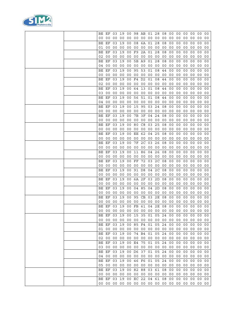Sim2 Multimedia HTL40 User Manual | Page 8 / 12