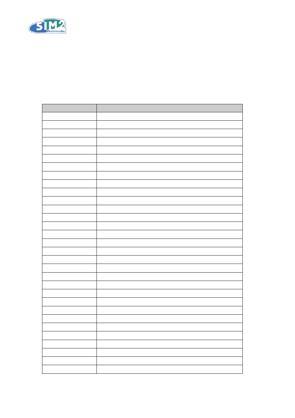 Commands, Remote control key codes, Emote | Ontrol, Odes | Sim2 Multimedia DOMINO 55M User Manual | Page 5 / 12