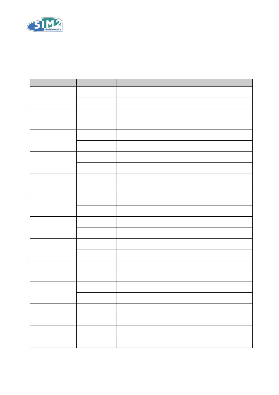 Peration, Odes, Operation codes | Sim2 Multimedia DOMINO 55M User Manual | Page 7 / 12