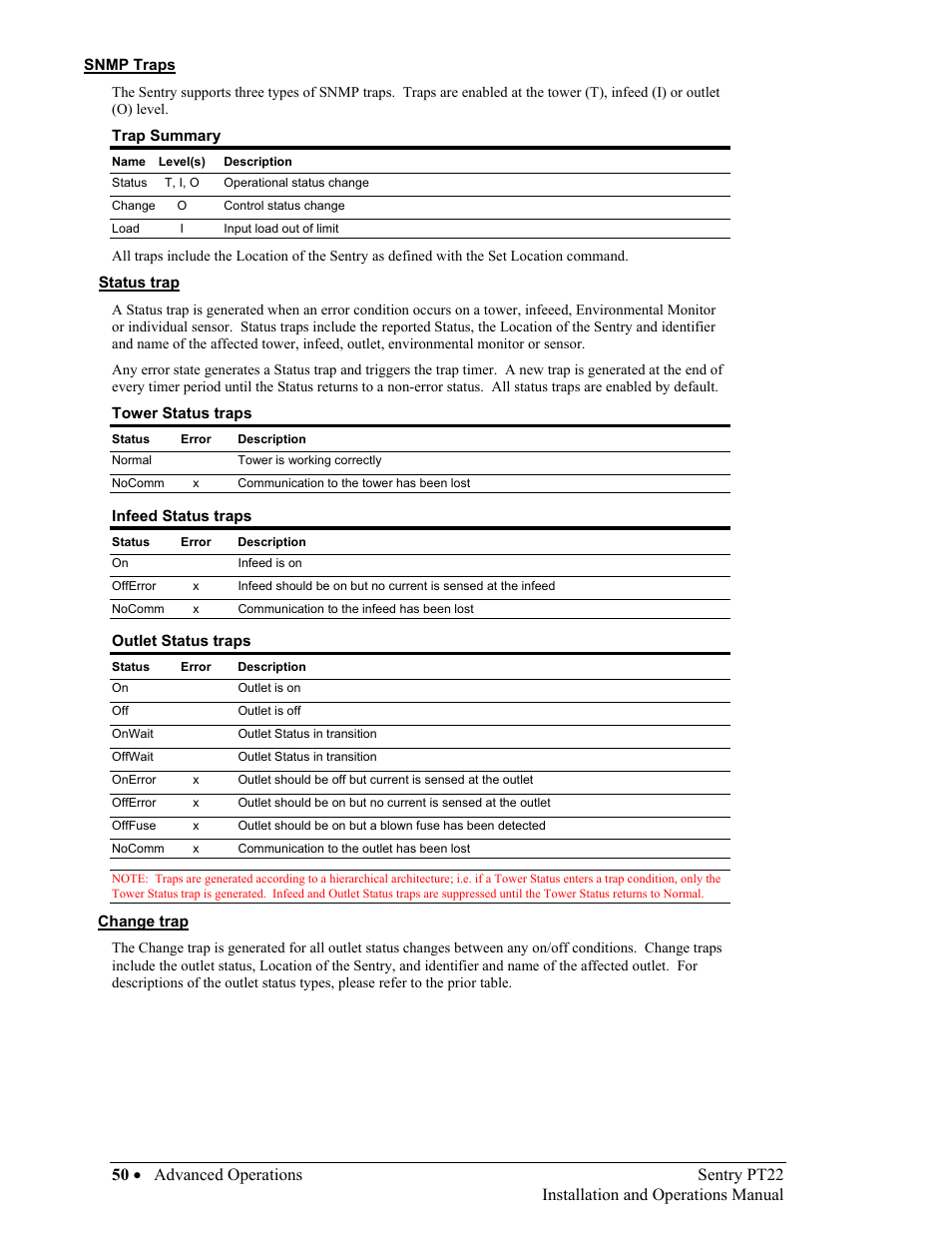 Snmp traps, Status trap, Change trap | Sentry Industries PT22 User Manual | Page 50 / 74