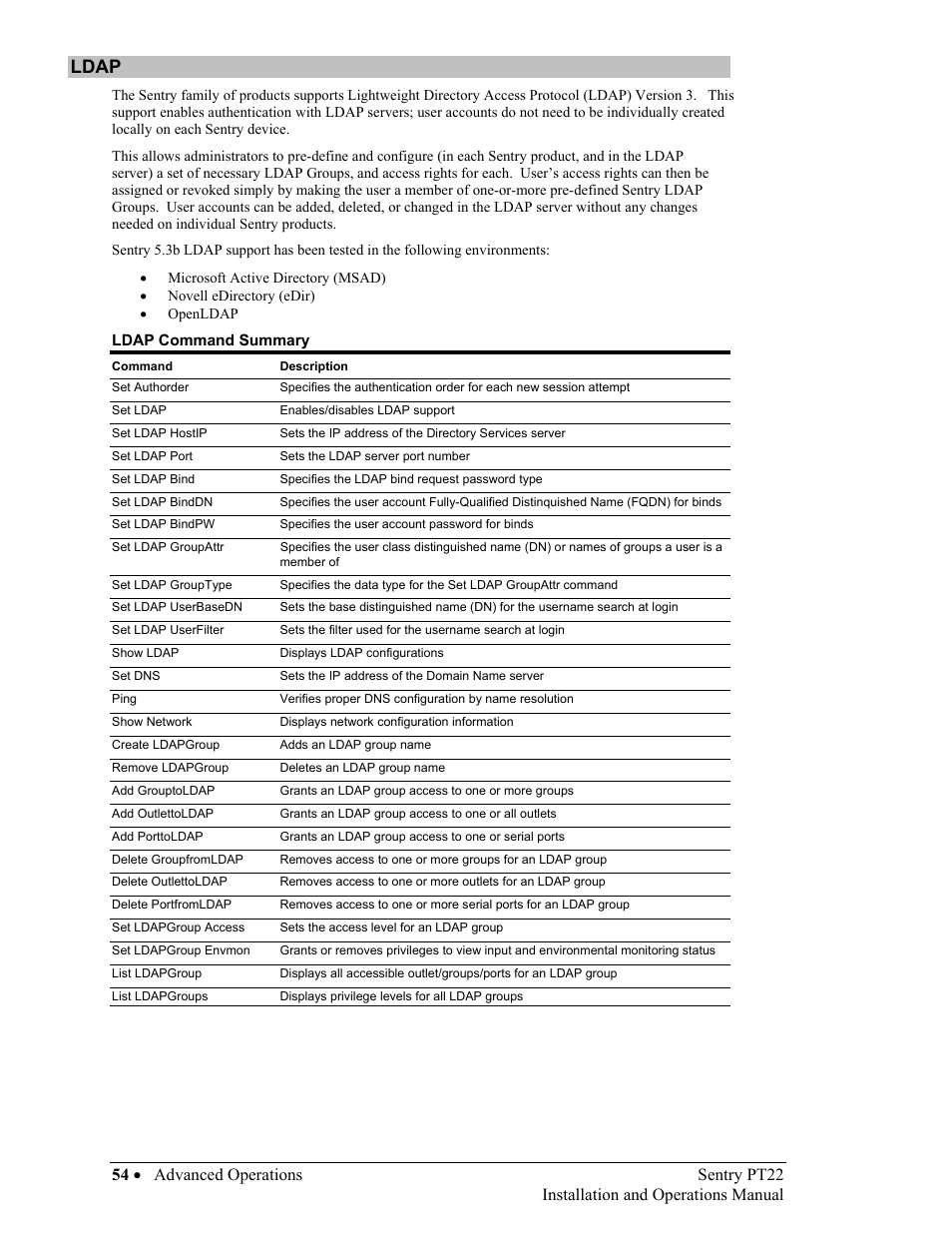 Ldap, Ldap 54 | Sentry Industries PT22 User Manual | Page 54 / 74