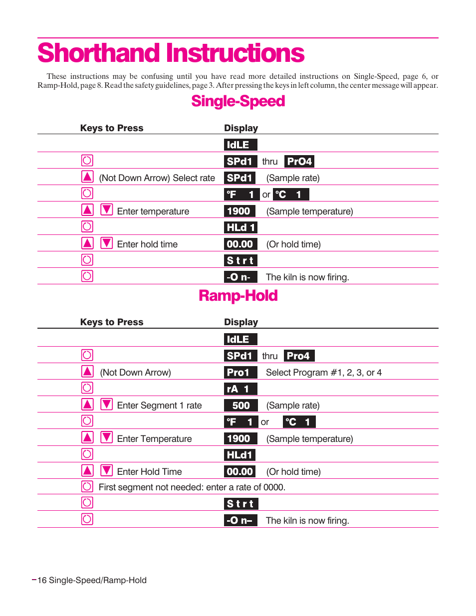 Shorthand instructions, Single-speed, Ramp-hold | Sentry Industries Sentry Xpress 4.0 User Manual | Page 16 / 16