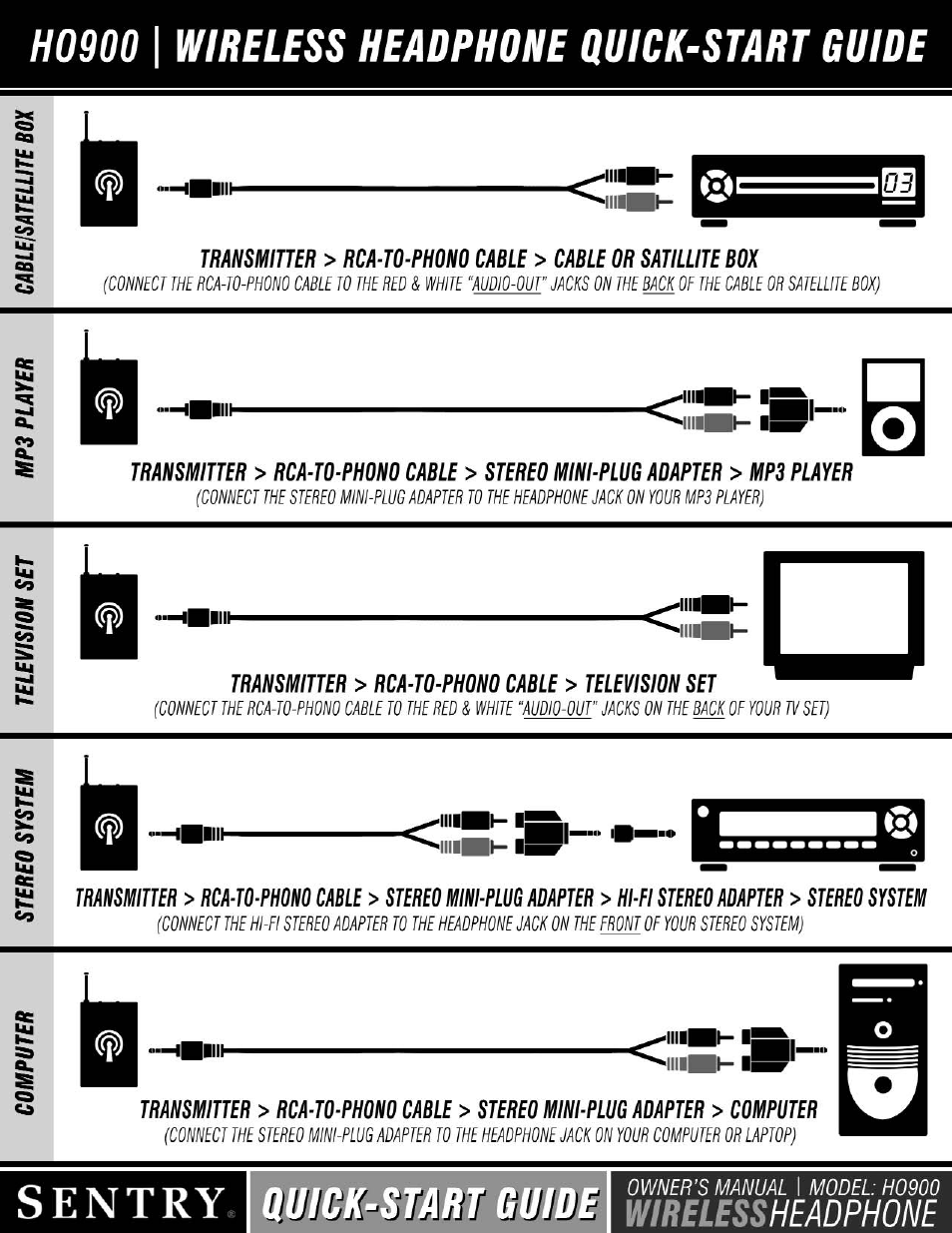 Ho900_quickstart | Sentry Industries HO900 User Manual | Page 3 / 3