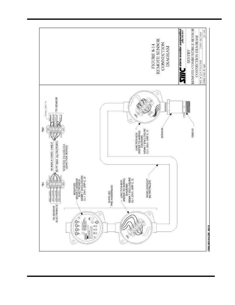 Sentry Industries 5000 User Manual | Page 123 / 130