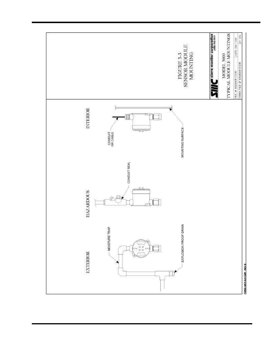 Sentry Industries 5000 User Manual | Page 29 / 130