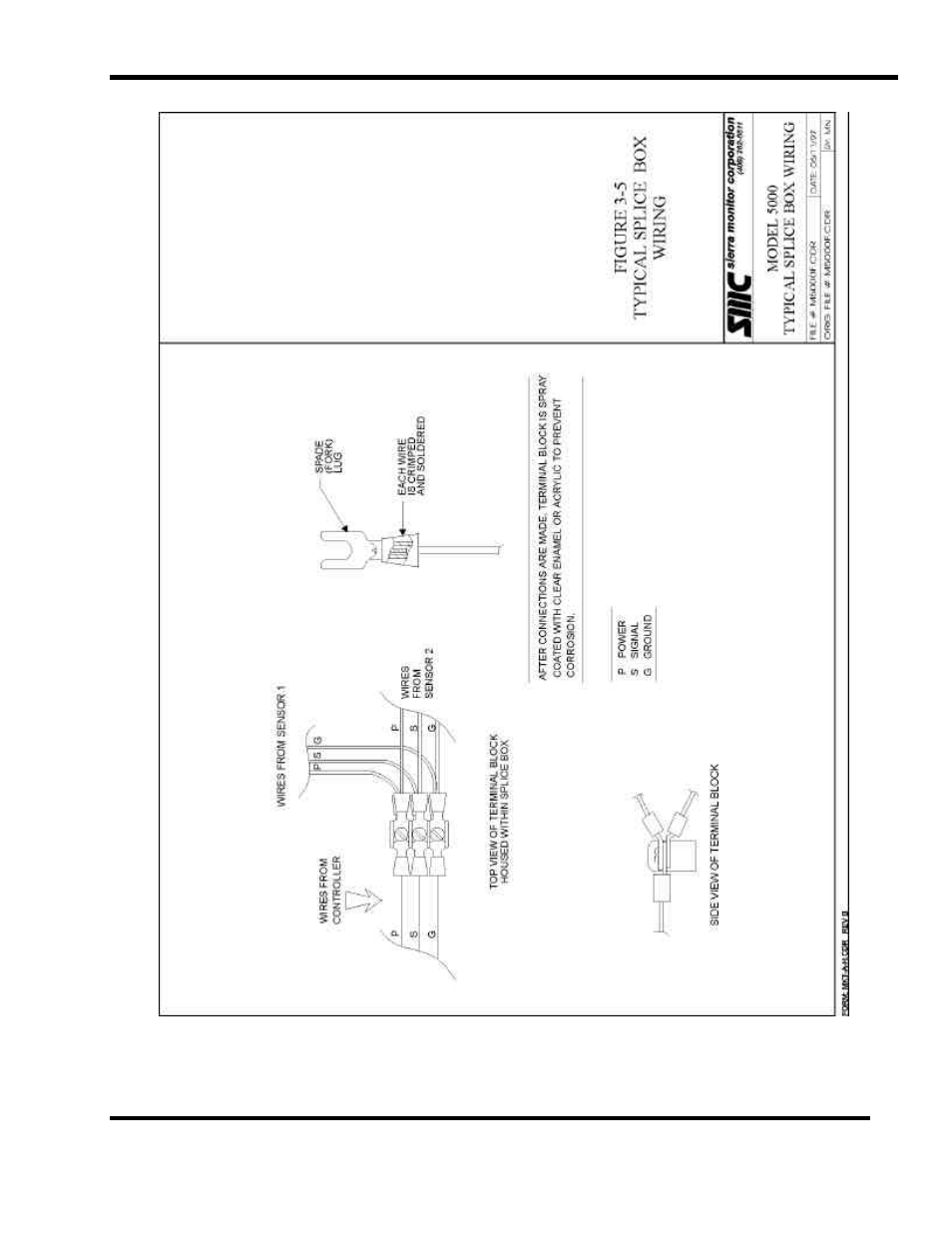 Sentry Industries 5000 User Manual | Page 31 / 130