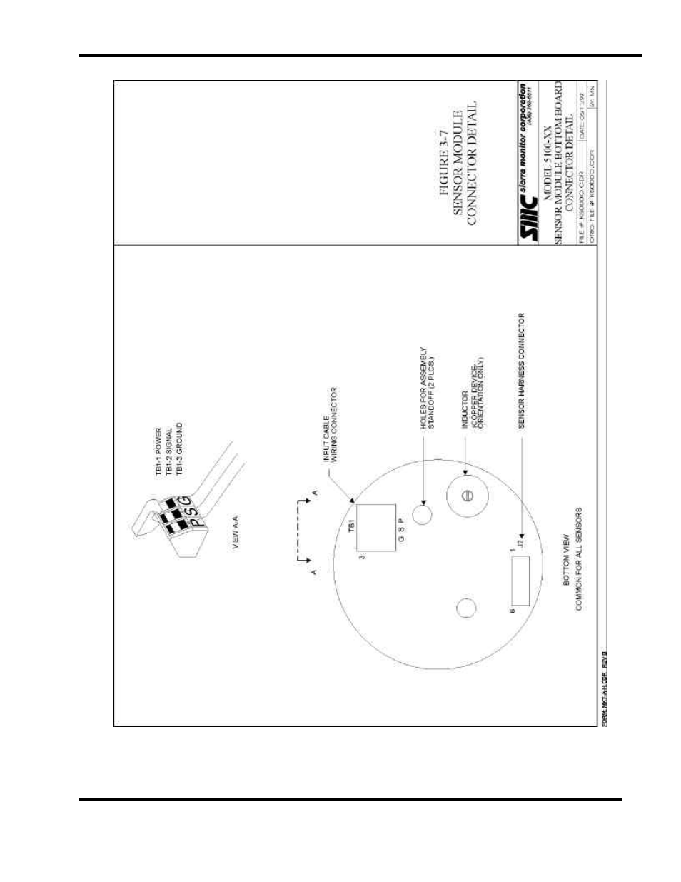 Sentry Industries 5000 User Manual | Page 33 / 130