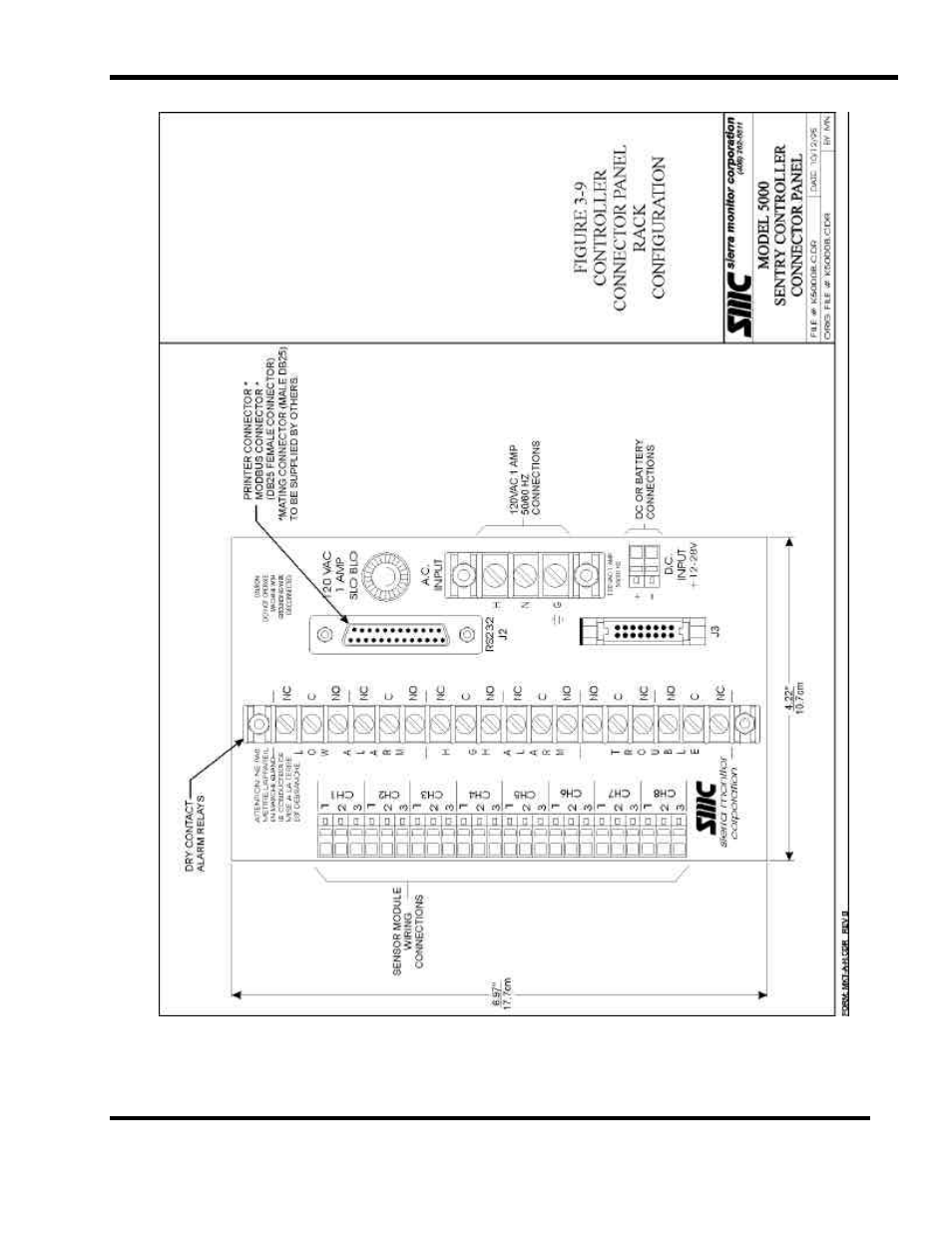 Sentry Industries 5000 User Manual | Page 35 / 130