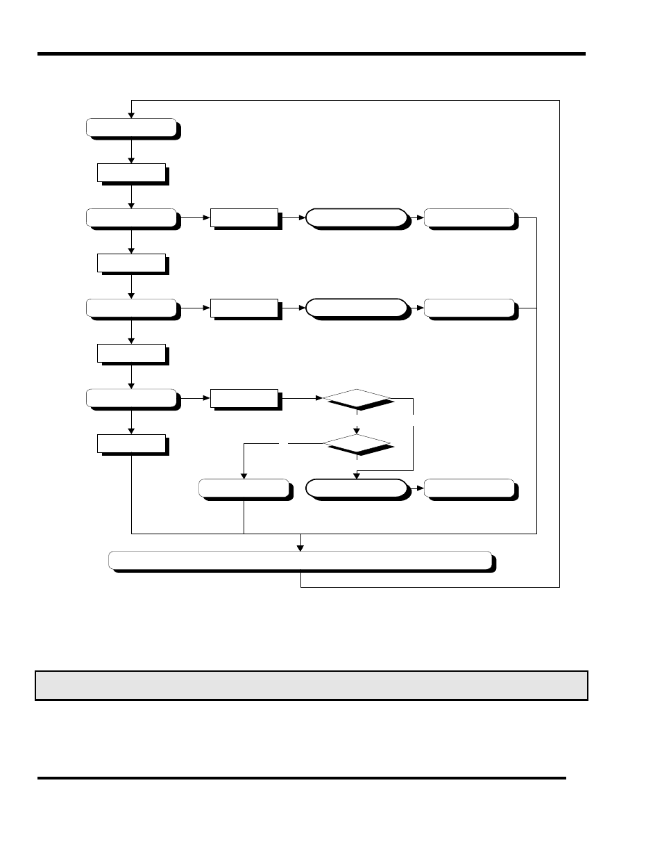 Sentry Industries 5000 User Manual | Page 48 / 130
