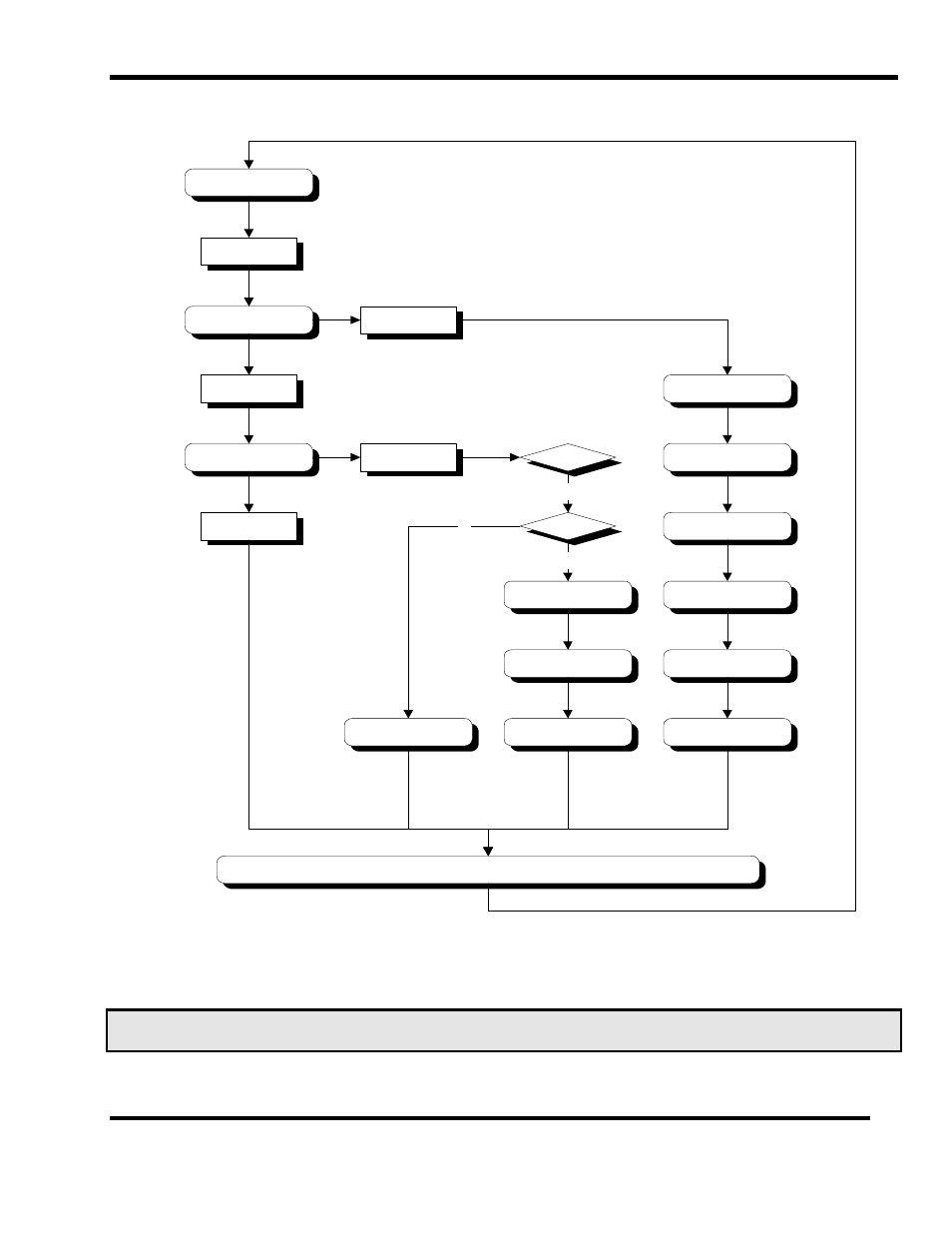 Sentry Industries 5000 User Manual | Page 49 / 130