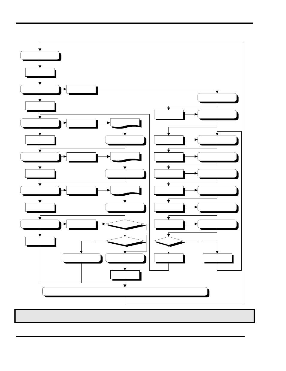 Sentry Industries 5000 User Manual | Page 50 / 130