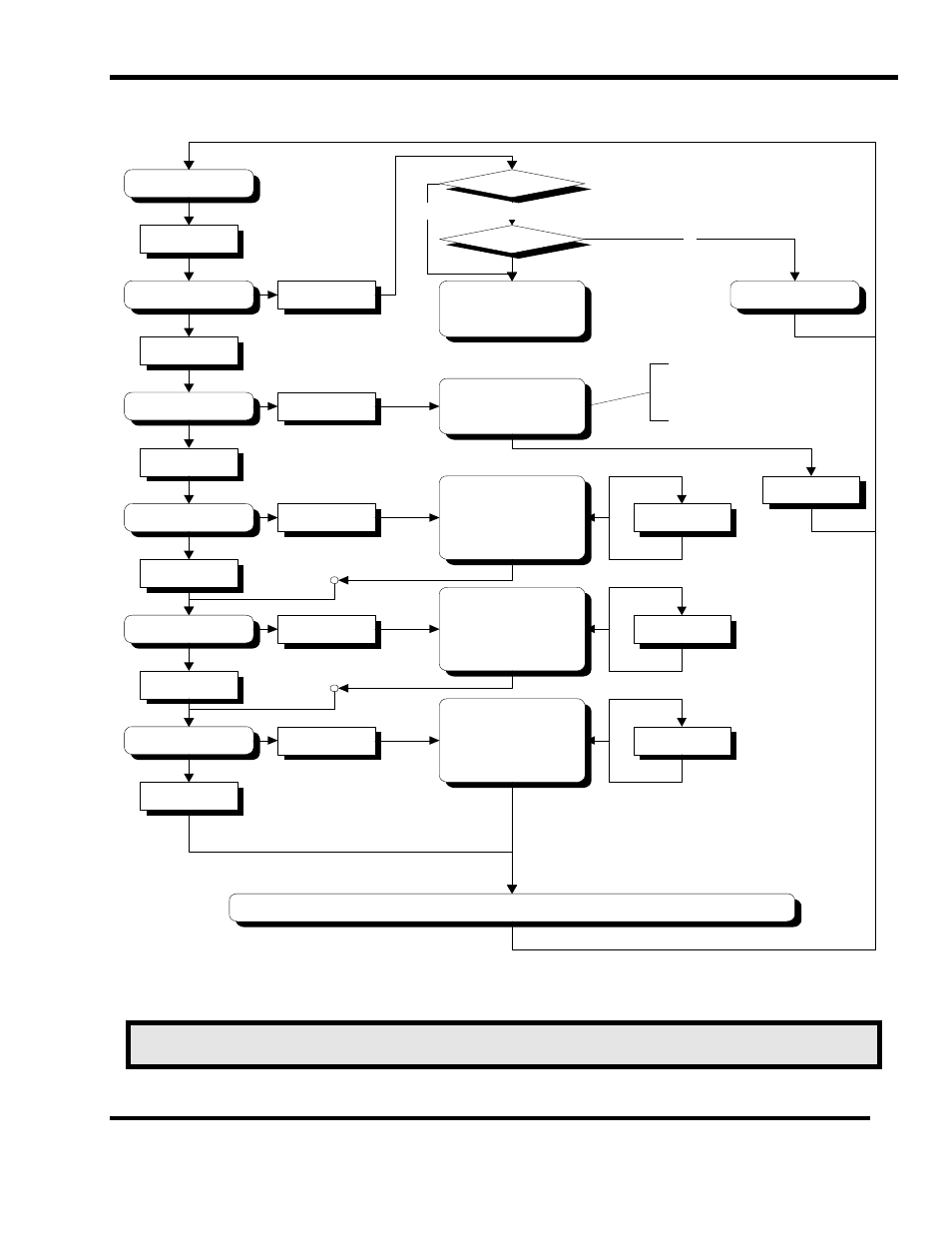 Sentry Industries 5000 User Manual | Page 51 / 130