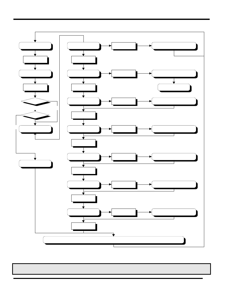 Sentry Industries 5000 User Manual | Page 52 / 130