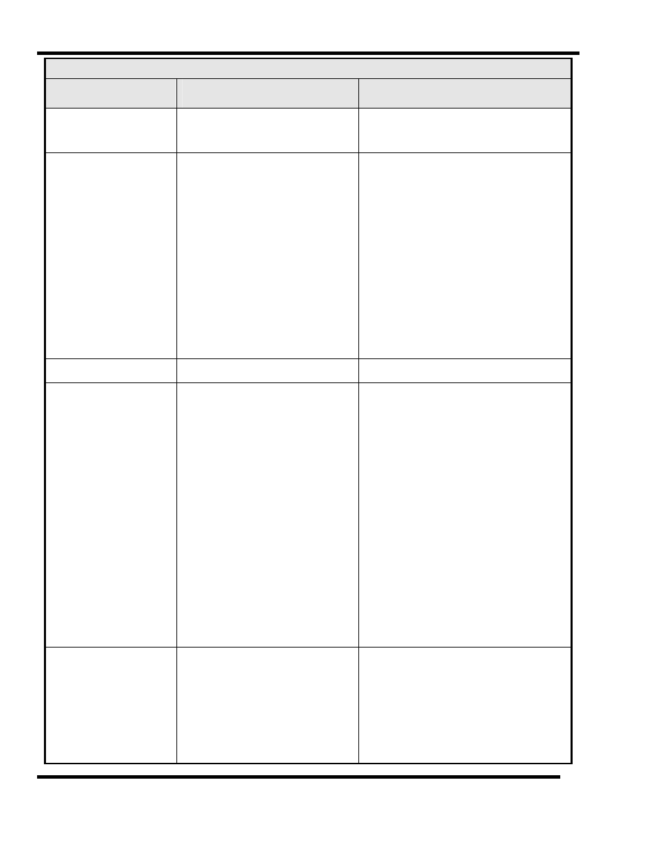 Sentry Industries 5000 User Manual | Page 62 / 130