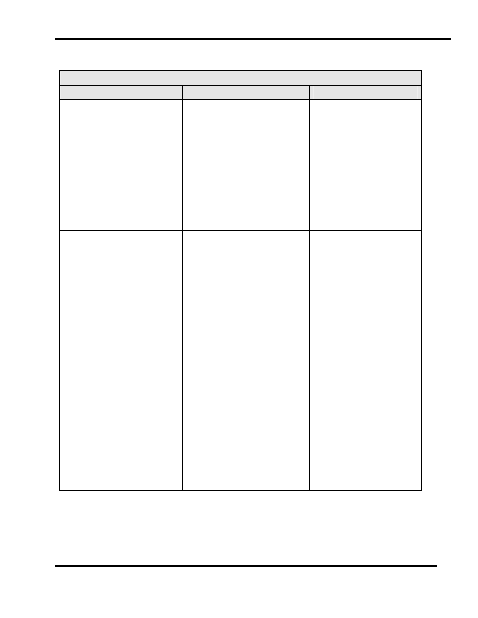 Sentry Industries 5000 User Manual | Page 63 / 130