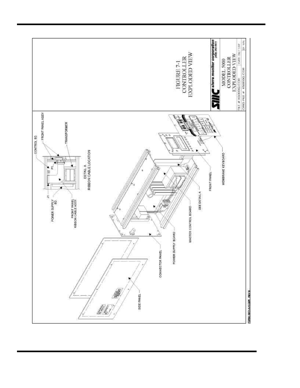 Sentry Industries 5000 User Manual | Page 66 / 130
