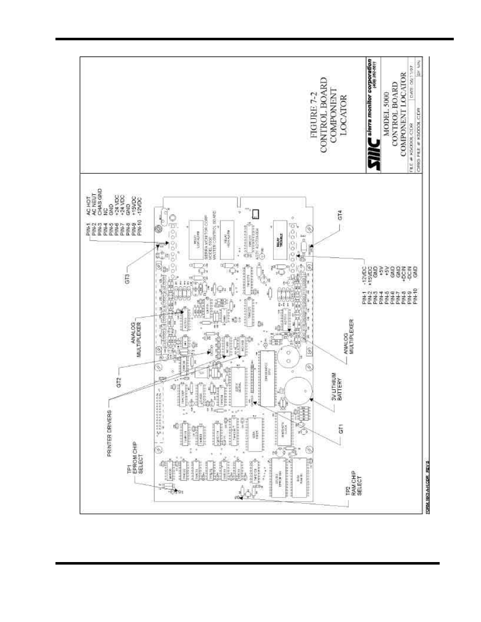 Sentry Industries 5000 User Manual | Page 67 / 130